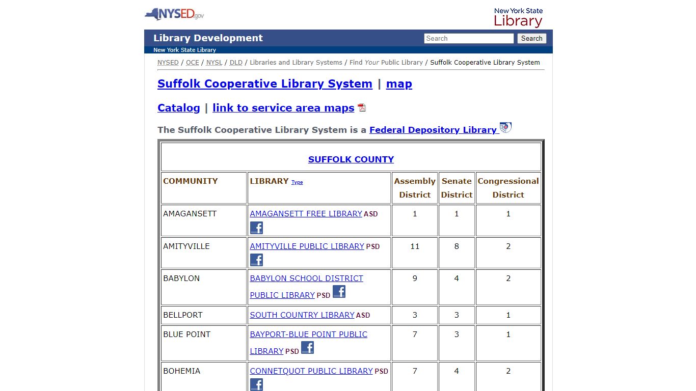 Suffolk Cooperative Library System : Find Your Public Library in New ...